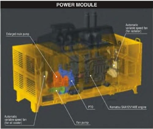 Power Module 